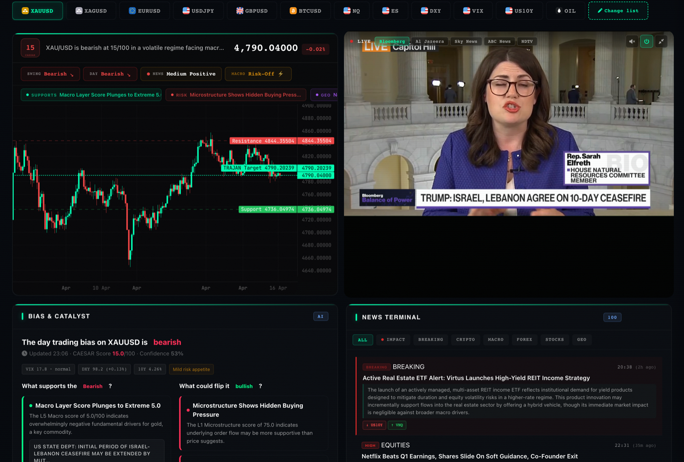 TTerminal Dashboard