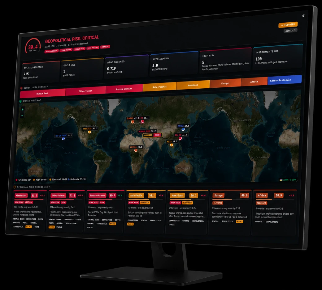 TTerminal Geopolitical Intelligence dashboard with world risk map